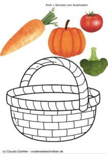 Abbildung eines Erntekorbes und einzelner Gemüse